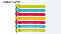 Seven Key Aspects - Slide 1