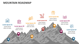 Mountain Roadmap - Slide 5