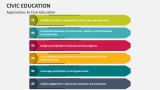 Approaches to Civic Education - Slide 4