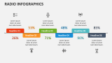 Radio Infographics - Slide 10