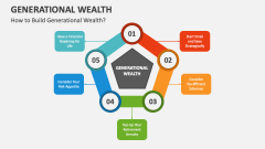 How to Build Generational Wealth? - Slide 1