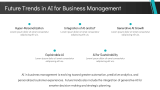 AI in Business Management - Slide 12
