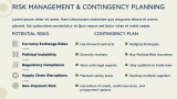 International Trade Business Plan - Slide 11
