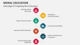 Advantages of Integrating Moral Education - Slide 7
