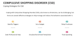 Coping Strategies for Compulsive Shopping Disorder (CSD) - Slide 7