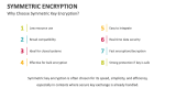 Why Choose Symmetric Key Encryption? - Slide 4
