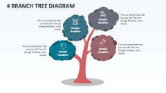 4 Branch Tree Diagram - Slide 1