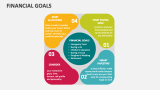 Financial Goals - Slide 4