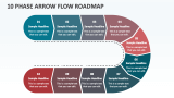 10 Phase Arrow Flow Roadmap - Slide 1