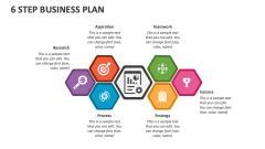 6 Step Business Plan - Slide 1
