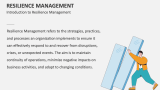 Introduction to Resilience Management - Slide 2