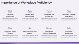 Key Components of Workplace Proficiency - Slide 4
