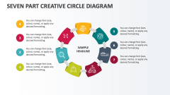 Seven Part Creative Circle Diagram - Slide 1