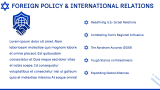 Presentation on Benjamin Netanyahu - Slide 8
