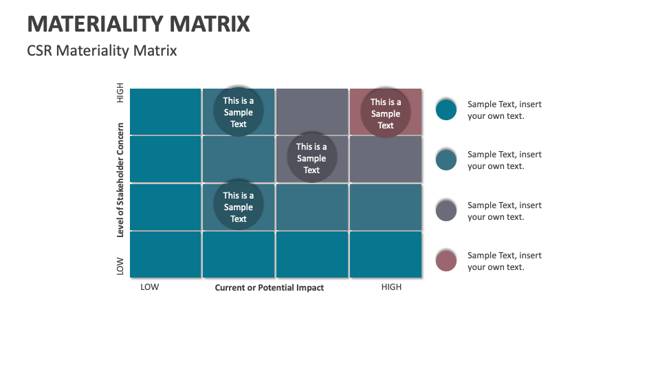 Materiality Matrix Template for PowerPoint and Google Slides PPT Slides