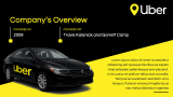 Uber Case Study Presentation - Slide 3
