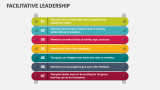 Facilitative Leadership - Slide 6