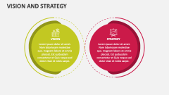 Vision and Strategy - Slide 1