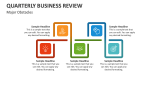 Major Obstacles in Quarterly Business Review - Slide 8