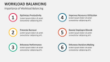 Importance of Workload Balancing - Slide 3