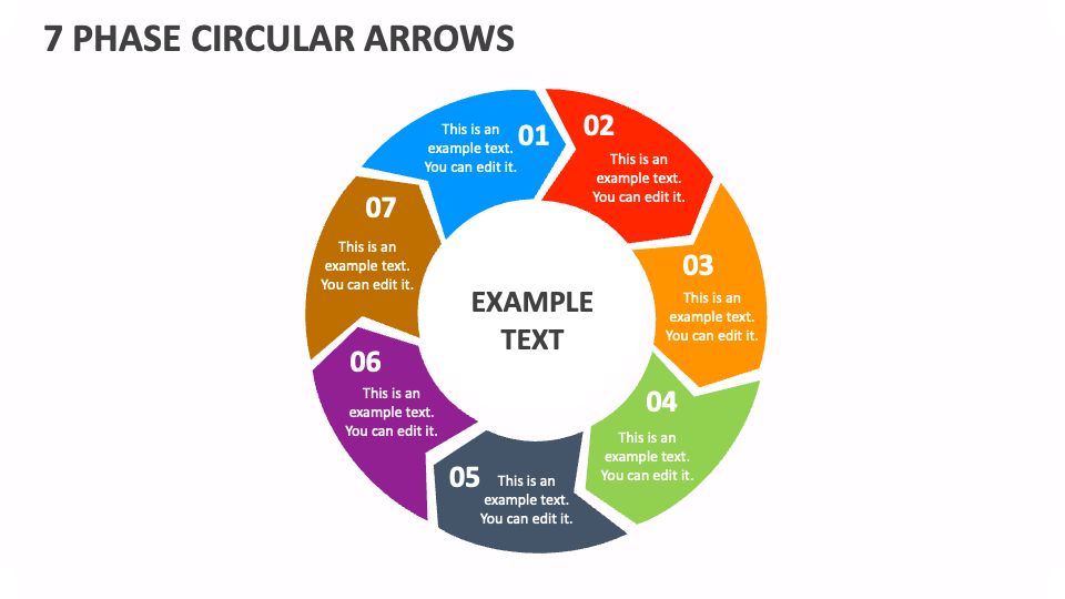 7 Phase Circular Arrows - Slide 1