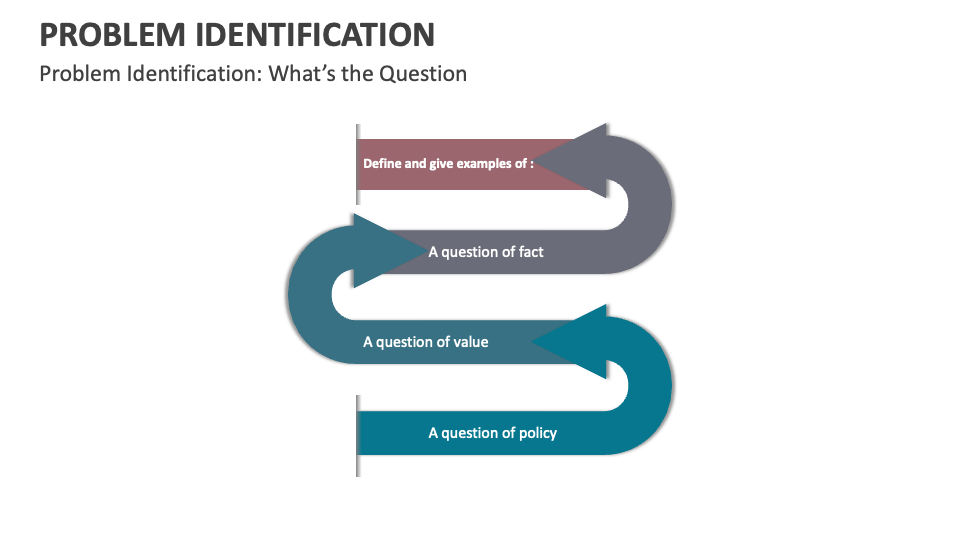 Problem Identification Template for PowerPoint and Google Slides - PPT ...