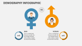 Demography Infographic - Slide 4