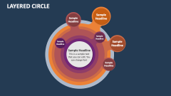 Layered Circle - Slide 1
