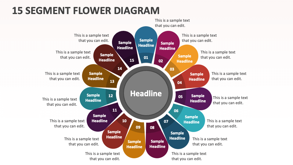 15 Segment Flower Diagram - Slide 1