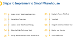 Smart Warehouse - Slide 8