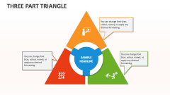 Three Part Triangle - Slide 1
