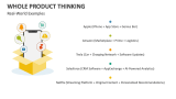 Real-World Examples of Whole Product Thinking - Slide 9