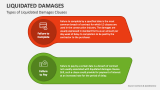 Types of Liquidated Damages Clauses - Slide 2