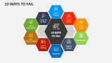 10 Ways to Fail - Slide 1