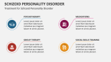Treatment for Schizoid Personality Disorder - Slide 6
