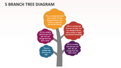 5 Branch Tree Diagram - Slide 1