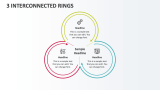 3 Interconnected Rings - Slide 1