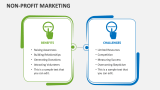 Non-profit Marketing - Slide 6
