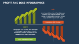 Profit and Loss Infographics - Slide 3
