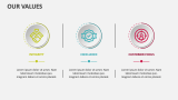 Our Values - Slide 2