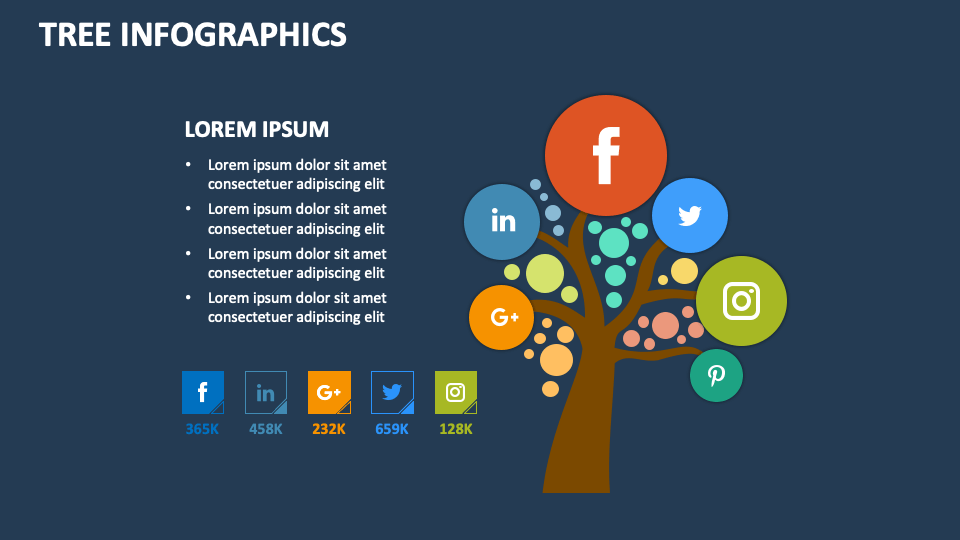 Tree Infographics Template for PowerPoint and Google Slides - PPT Slides