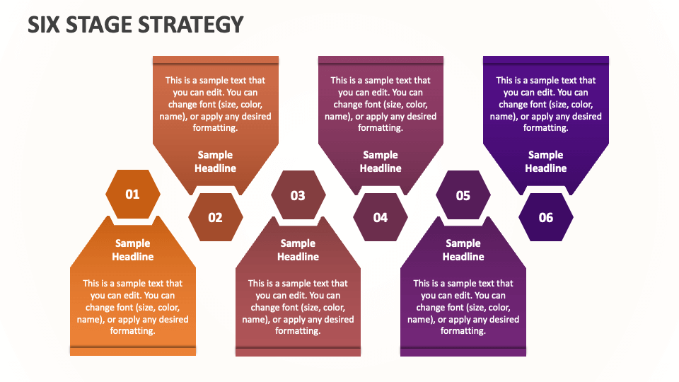 Six Stage Strategy - Slide 1