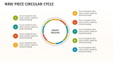 Nine Piece Circular Cycle - Slide 1