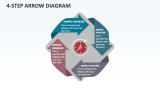 4-Step Arrow Diagram - Slide 1