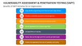 Benefits of Vulnerability Assessment and Penetration Testing (VAPT) Activities for an Organization - Slide 5