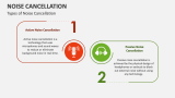 Types of Noise Cancellation - Slide 2