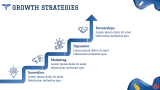 Pharma Lab Business Plan - Slide 8