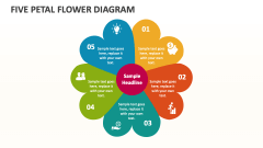 Five Petal Flower Diagram - Slide 1
