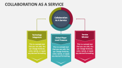 Collaboration as a Service - Slide 1