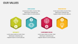 Our Values - Slide 3